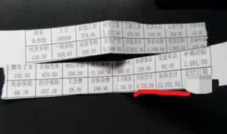 铁路职工涨工资 铁路职工涨工资