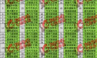 一女战七雄 一女战七雄