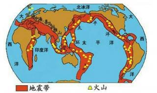 预测地震的方法 预测地震的方法