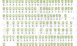 克罗地亚狂想曲简谱