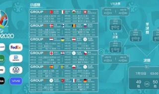 男篮亚锦赛2020赛程表 男篮亚锦赛2020赛程表