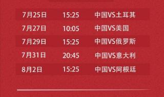 杭州亚运会女排分组